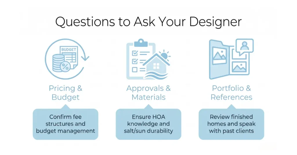 What Should You Ask Before You Hire an Interior Designer in Naples?
